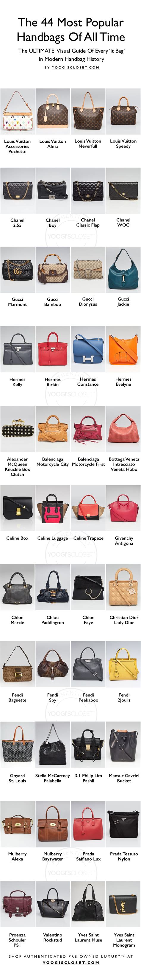 designer bag|list of designer bag brands.